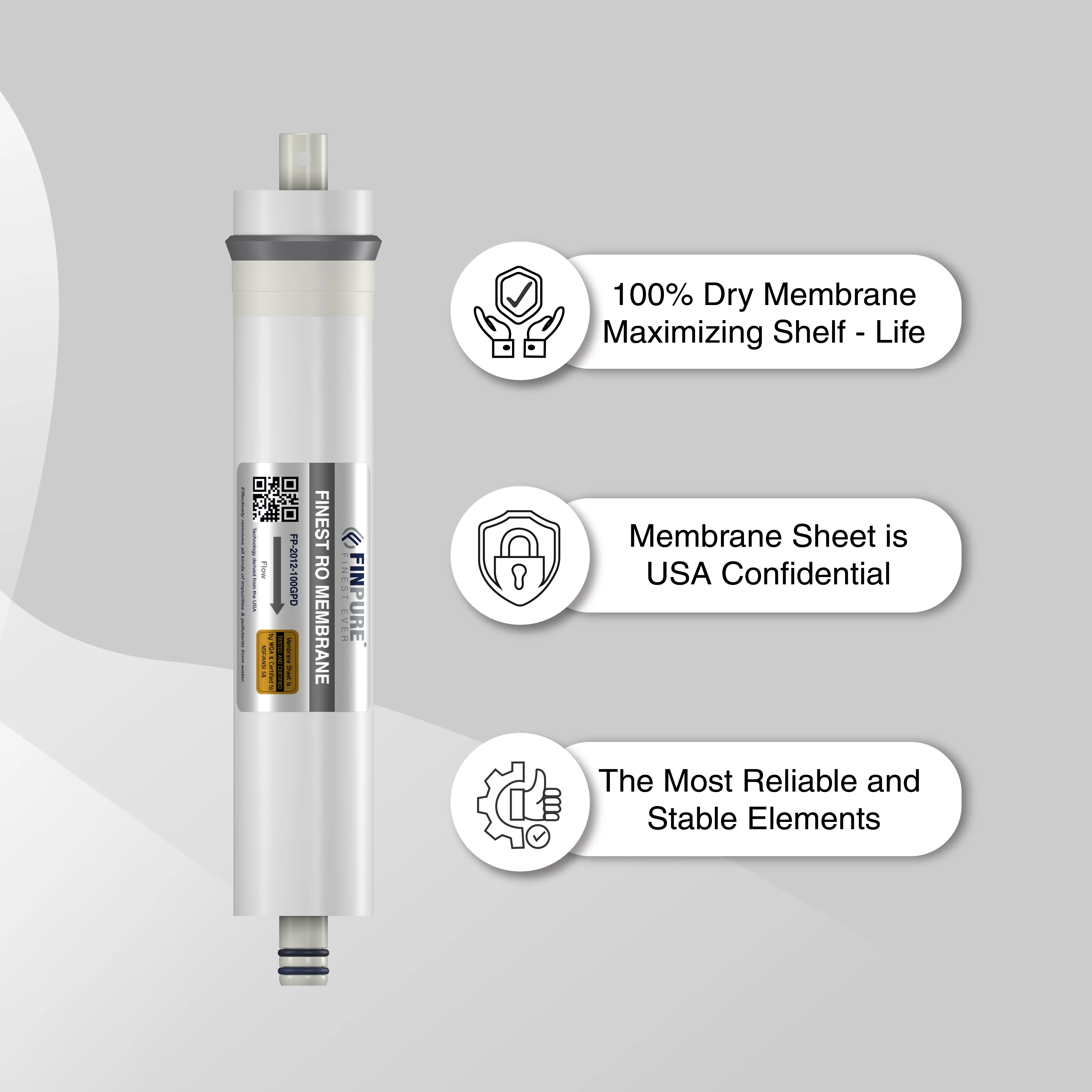 Finest RO Membrane - 100 GPD